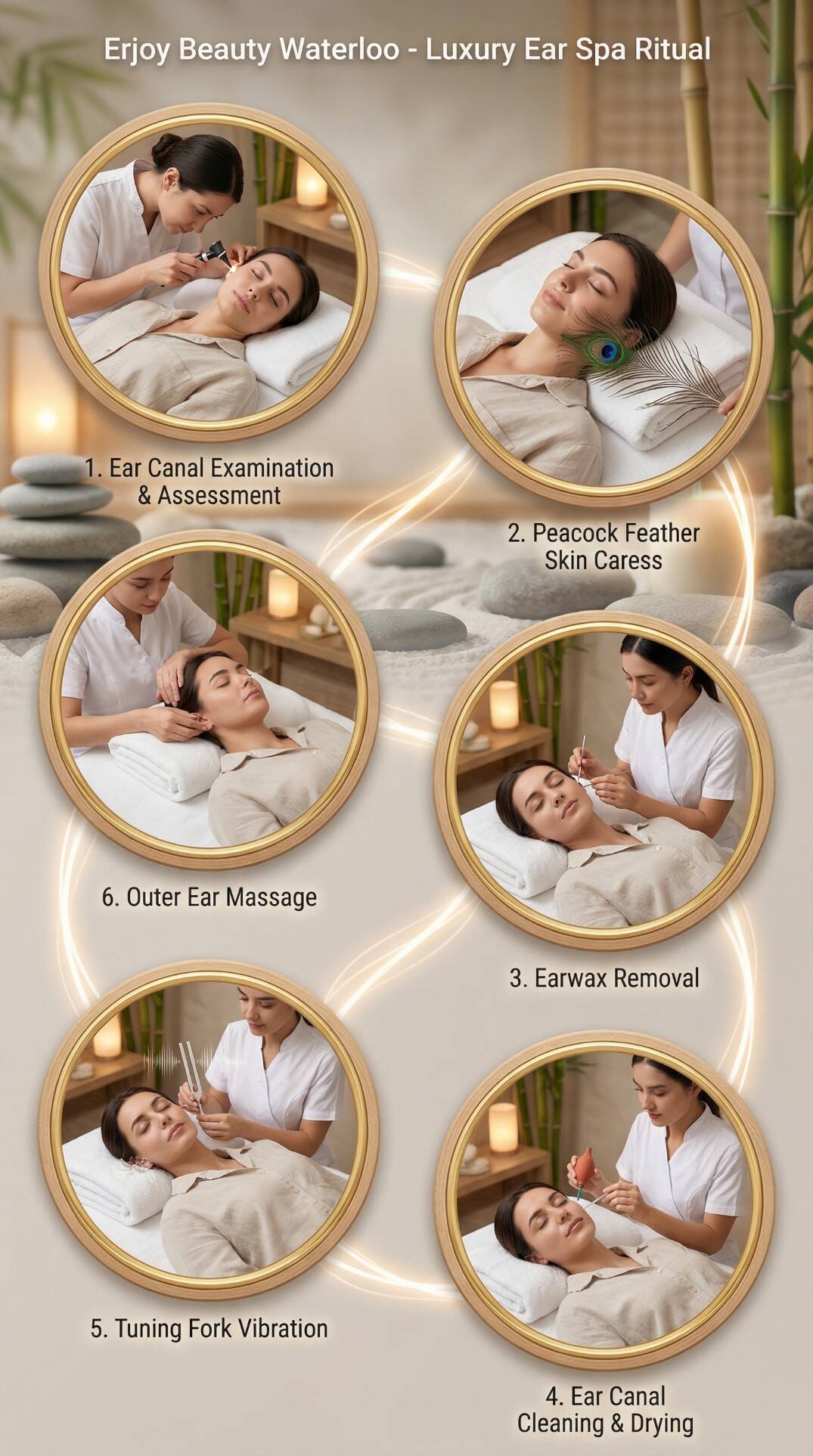 ear vibration massage Amazon.com: Pyhodi Tinnitus Relief Massager, Remove Ear Discomfort,  Multiple Vibration, 6 Pressure Gears, Promotes Ear Health, Portable Size,  Lithium Battery, for Relieving Ear Negative Pressure : Health & Household main image 1